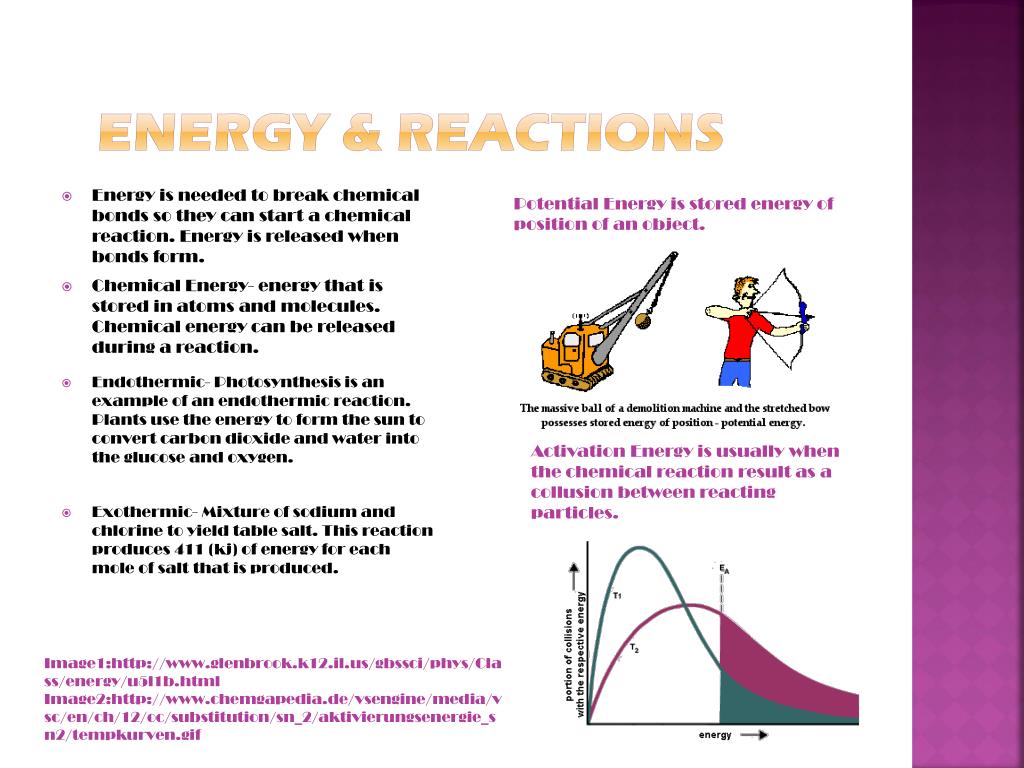 PPT - Chemical Reaction PowerPoint Presentation, free download - ID:5813708