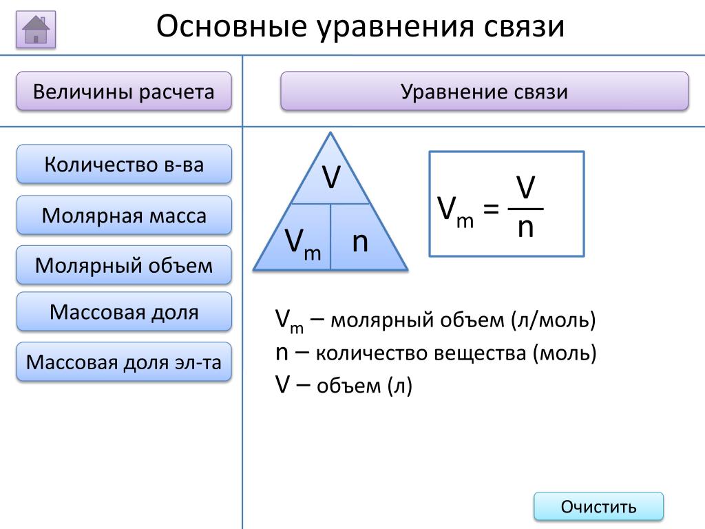 Таблица химия формулы 8 класс моль. Формула количества вещества в химии через массовую долю. Формула нахождения количества вещества в химии.