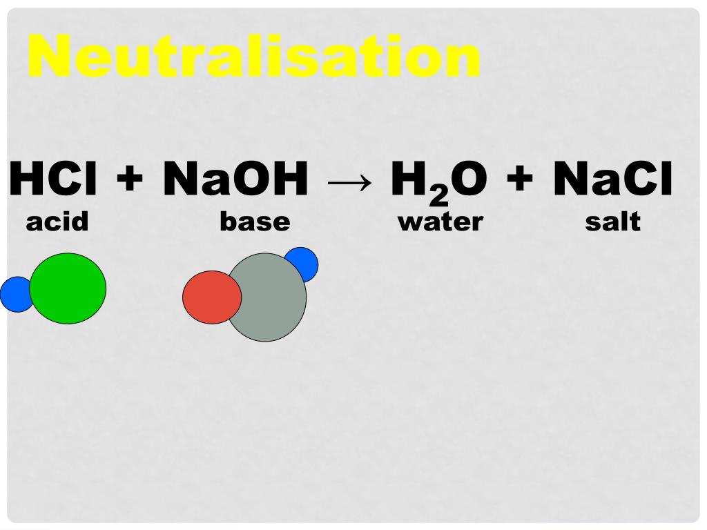 Be naoh h2o. Значок NAOH. NACL пав или пиав. POWERPOINT Base. Neutralization Reaction.