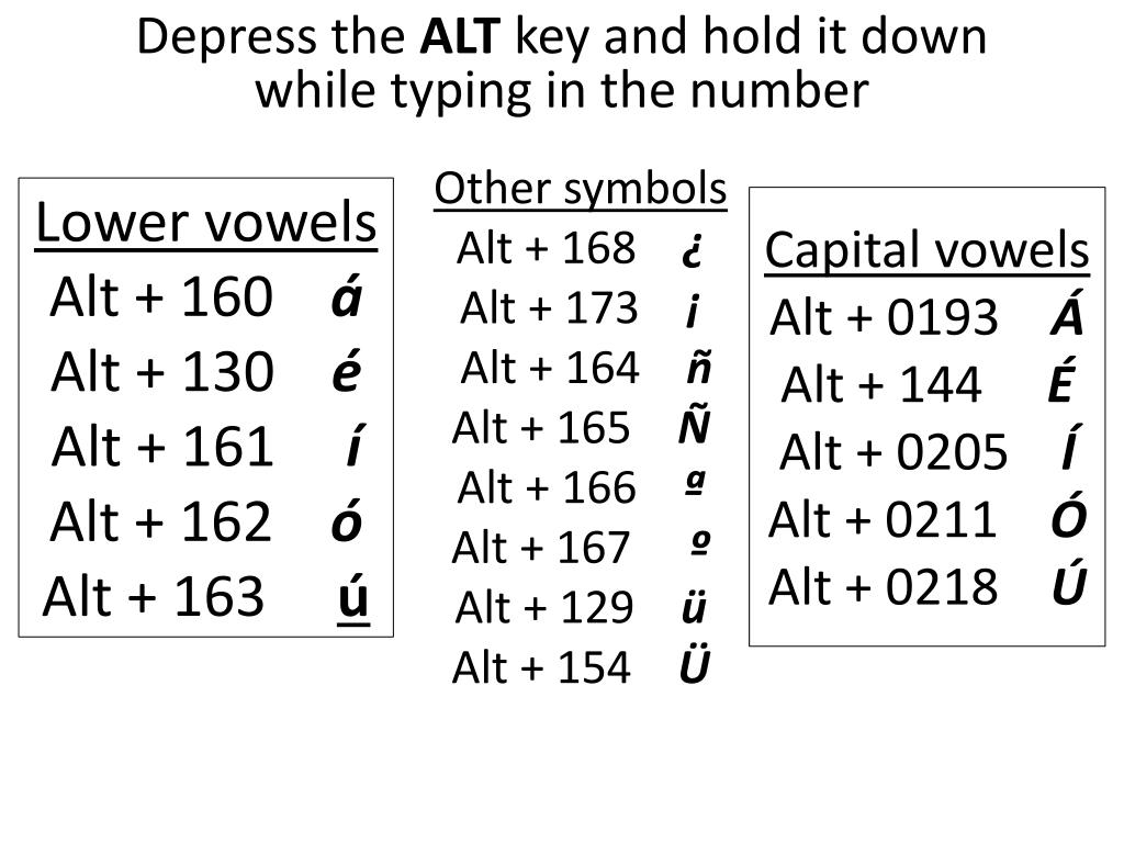 Ppt Lower Vowels Alt 160 A Alt 130 E Alt 161 I Alt 162 O Alt 163 U Powerpoint Presentation Id 5814291