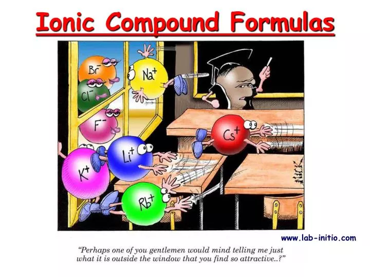 ionic compound formulas n.