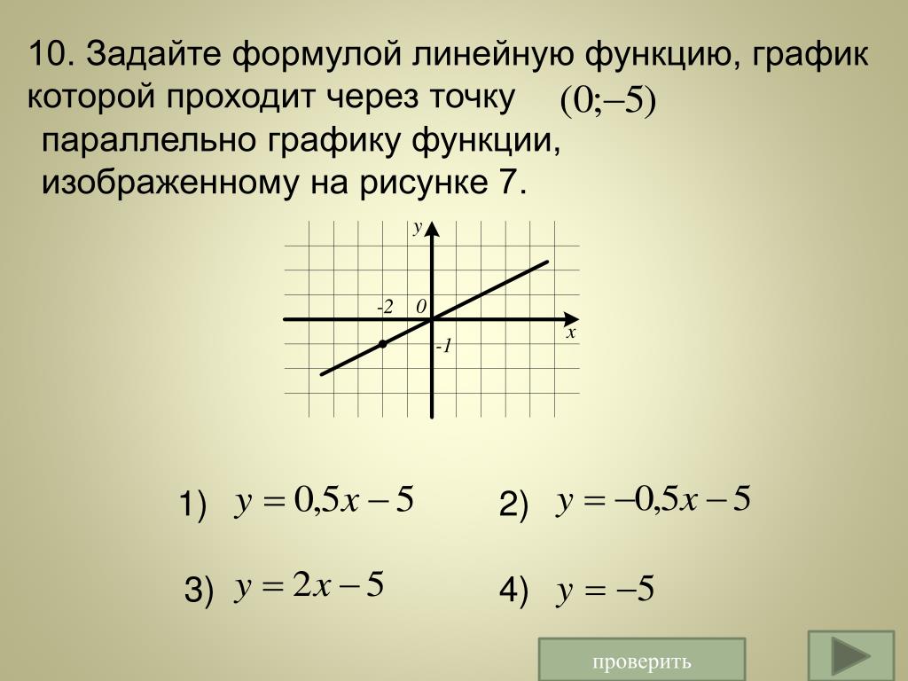 Определить формулу линейной функции по графику. Задайте формулой линейную функцию график. Формула линейной функции по графику. Как задать формулу линейной функции по графику. Задать формулой функцию график которой проходит через точки.