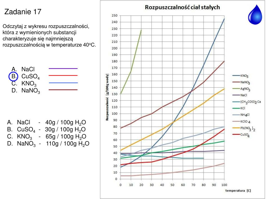 Woda I Roztwory Wodne Sprawdzian Chomikuj PPT - Woda i roztwory wodne PowerPoint Presentation, free download - ID