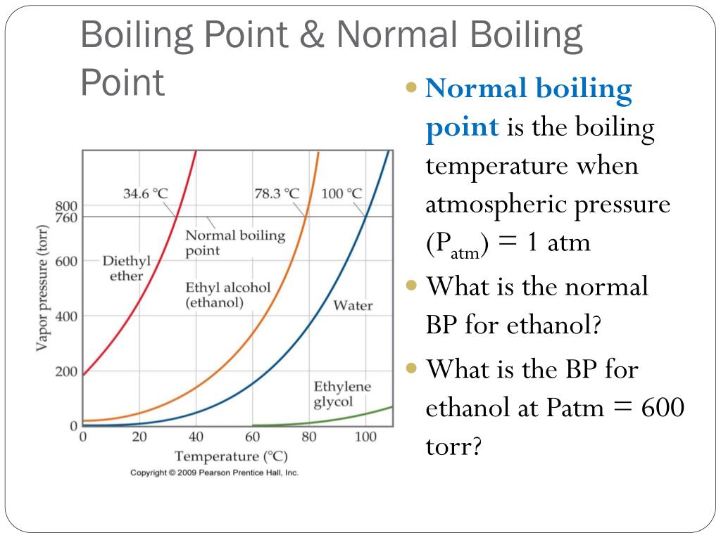 How different are boiling points of ethers and alcohols when you buy bitcoin who gets the money