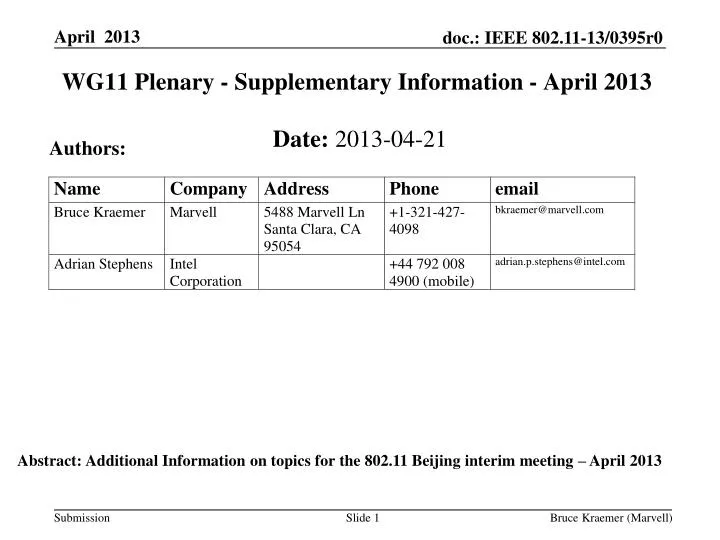 wg11 plenary supplementary information april 2013 n.
