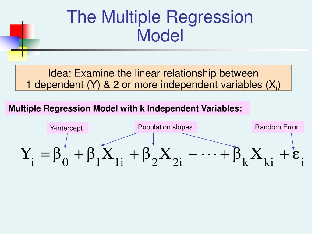 hypothesis for multiple linear regression