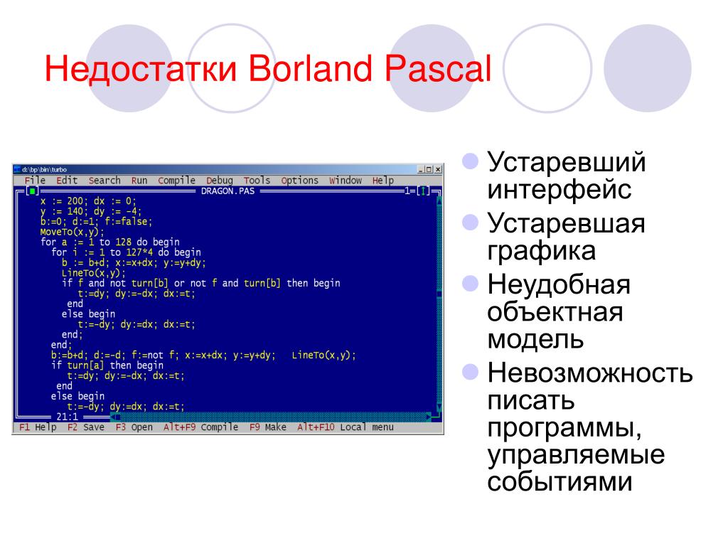 Pascal относится к. Борланд Паскаль. Интерфейс программы Паскаль. Графика в турбо Паскале. Паскаль (язык программирования).