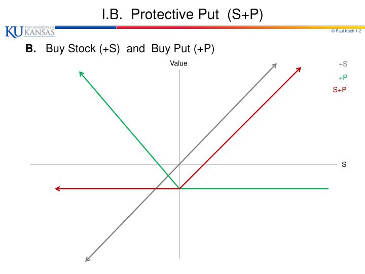 Chapter 11 stock options