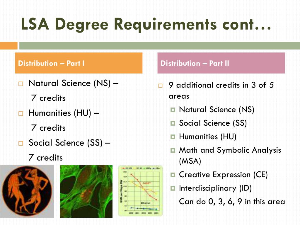 PPT TO LSA CrossCampus Transfer Info Session PowerPoint