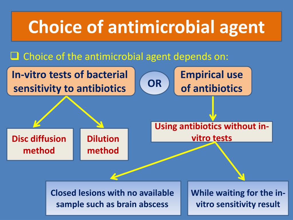 PPT - ANTIMICROBIAL AGENTS PowerPoint Presentation, Free Download - ID ...