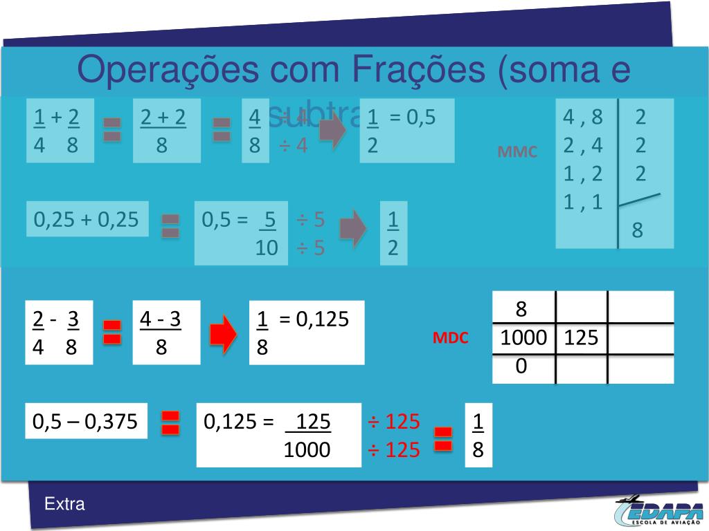 PPT - CURSO DE MATEMÁTICA BÁSICA PowerPoint Presentation, free download -  ID:2886945