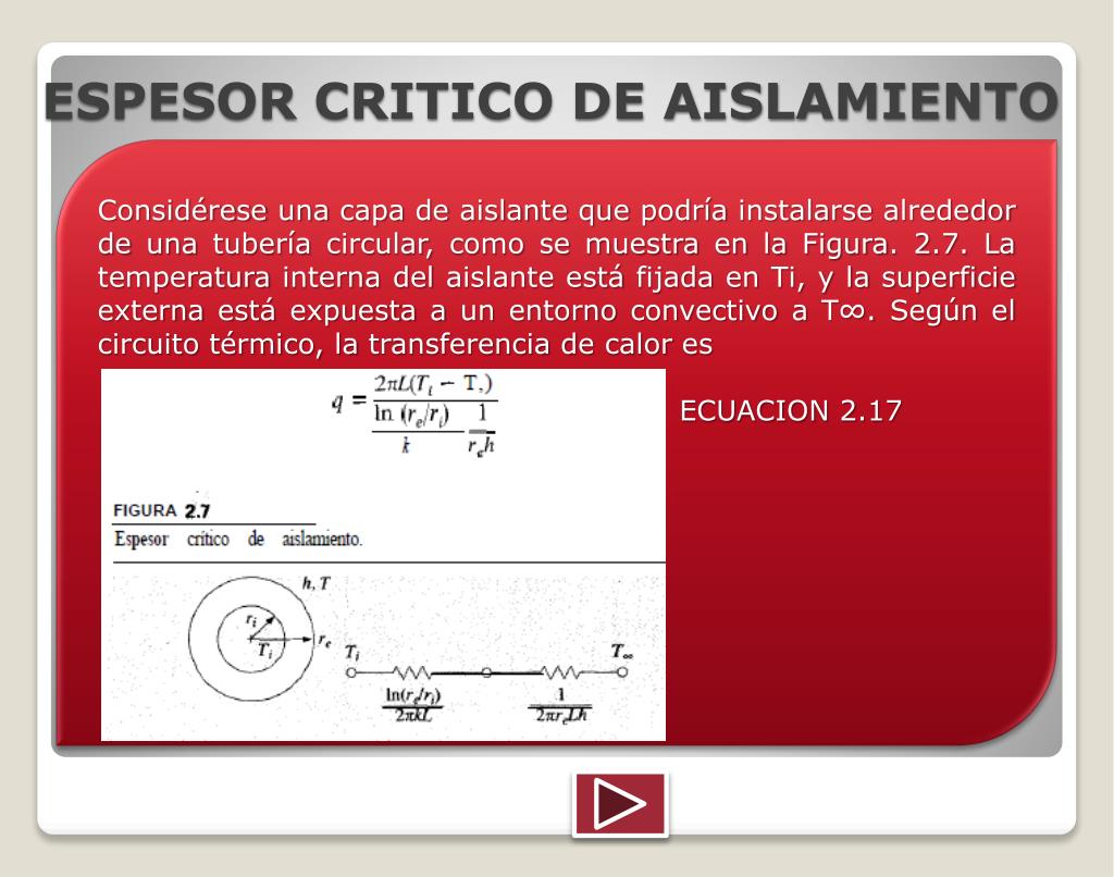 PPT - Transferencia de Calor PowerPoint Presentation, free download -  ID:5818346