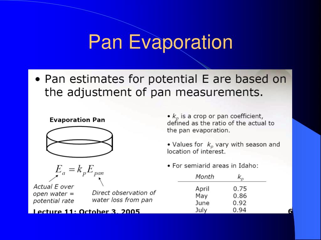 PPT Evapotranspiração PowerPoint Presentation, free download ID5818353