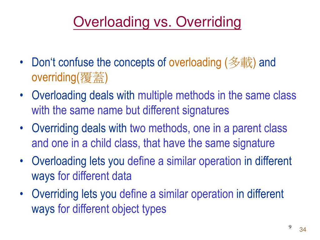 Function overloading