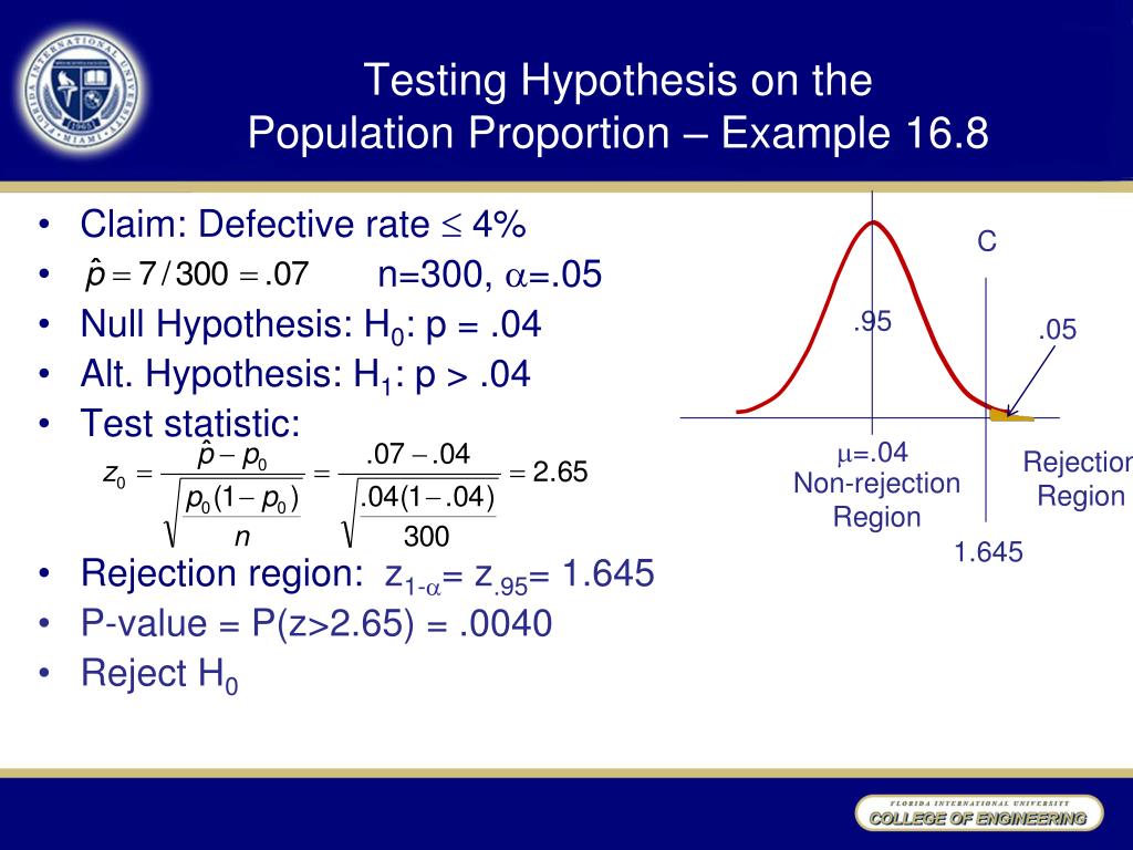 hypothesis testing population proportion formula