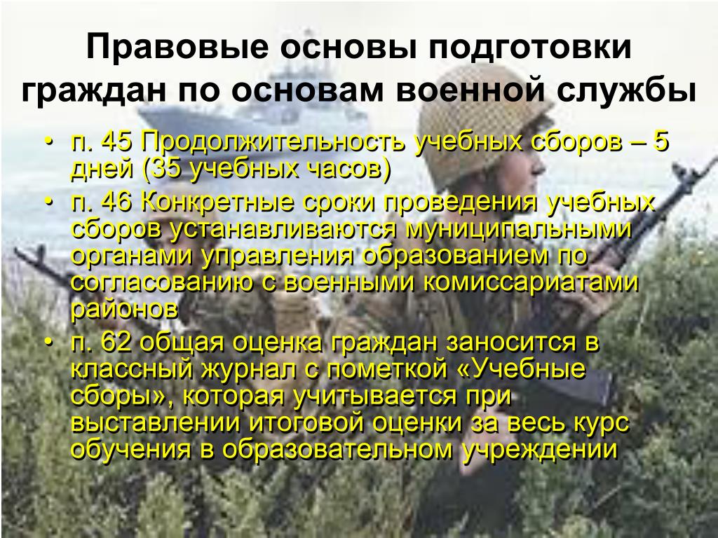 Правовые основы военных служб конституция. Основы военной службы. Правовые основы воинской службы. Основы военной службы ОБЖ. Правовая основа военной службы в РФ.