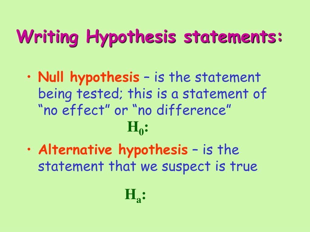 hypothesis of the following statement