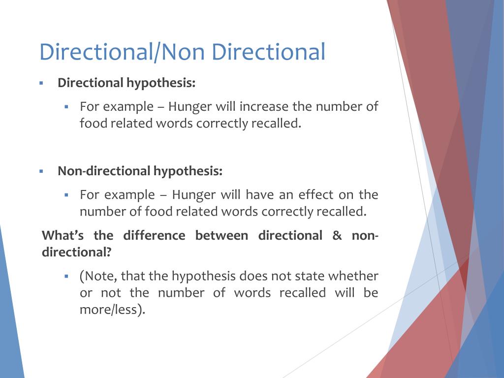 definition of nondirectional hypothesis