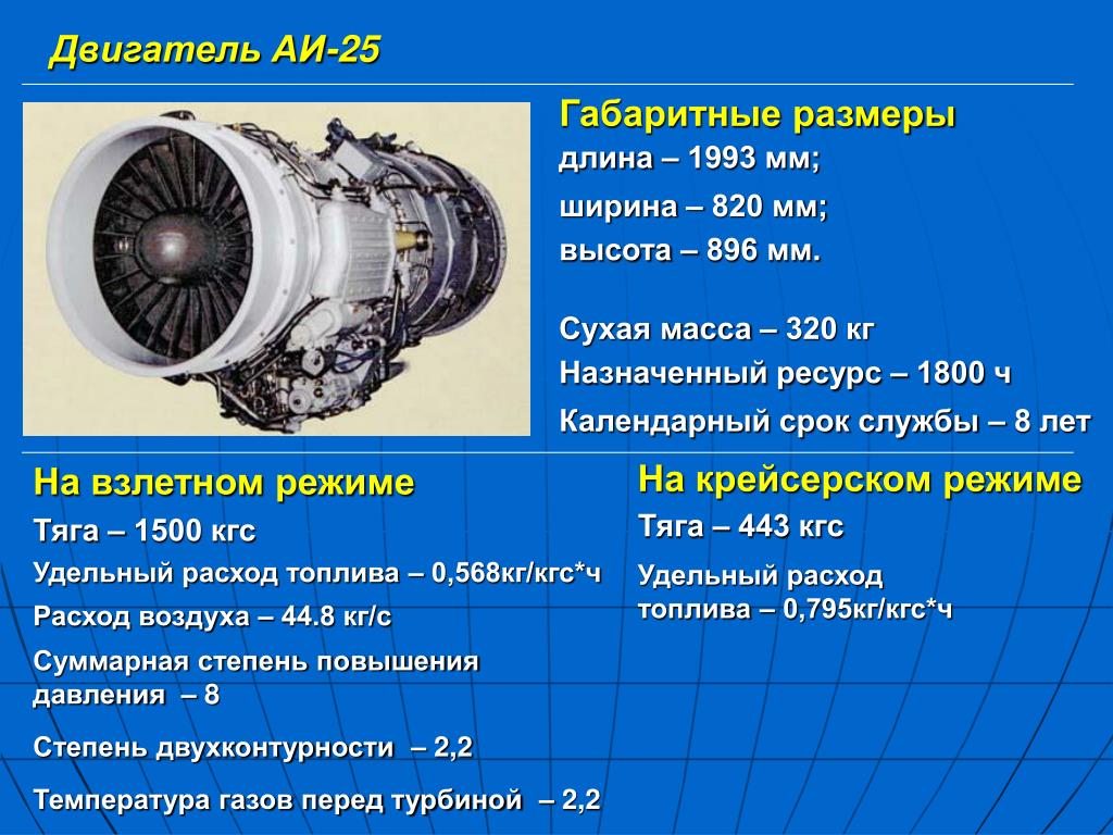 Максимальная тяга двигателя. Двигатель АИ-25 мотор Сич. ТВД АИ - 25. Двигатель АИ-25тл характеристики. АИ-25 турбореактивный двухконтурный двигатель.