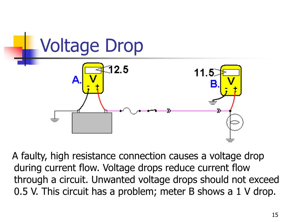 Vehicle Voltage Drop Understanding Diagnosing Trouble Vrogue.co 