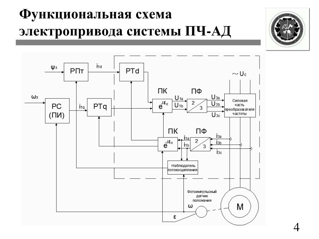 Принципиальная схема электропривода топливного насоса - 83 фото