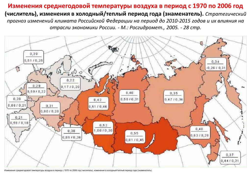 Изменение температуры в россии. Изменение среднегодовой температуры. Карта среднегодовых температур России. Среднегодовая температура в России.