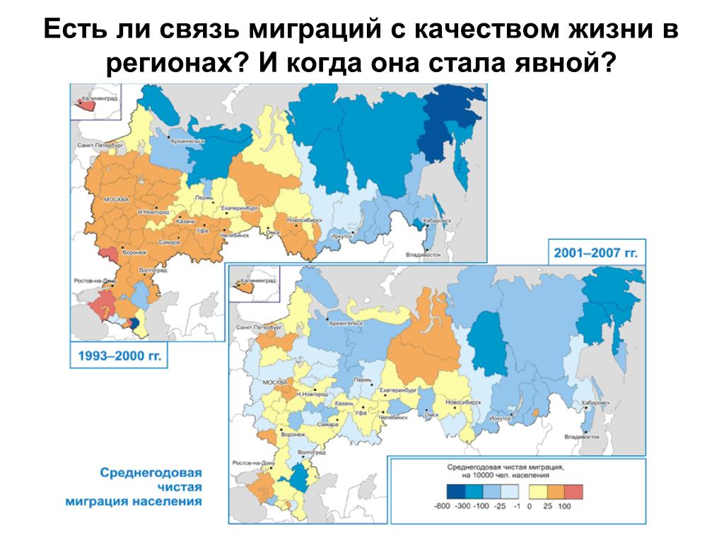 Внутренних миграций населения россии