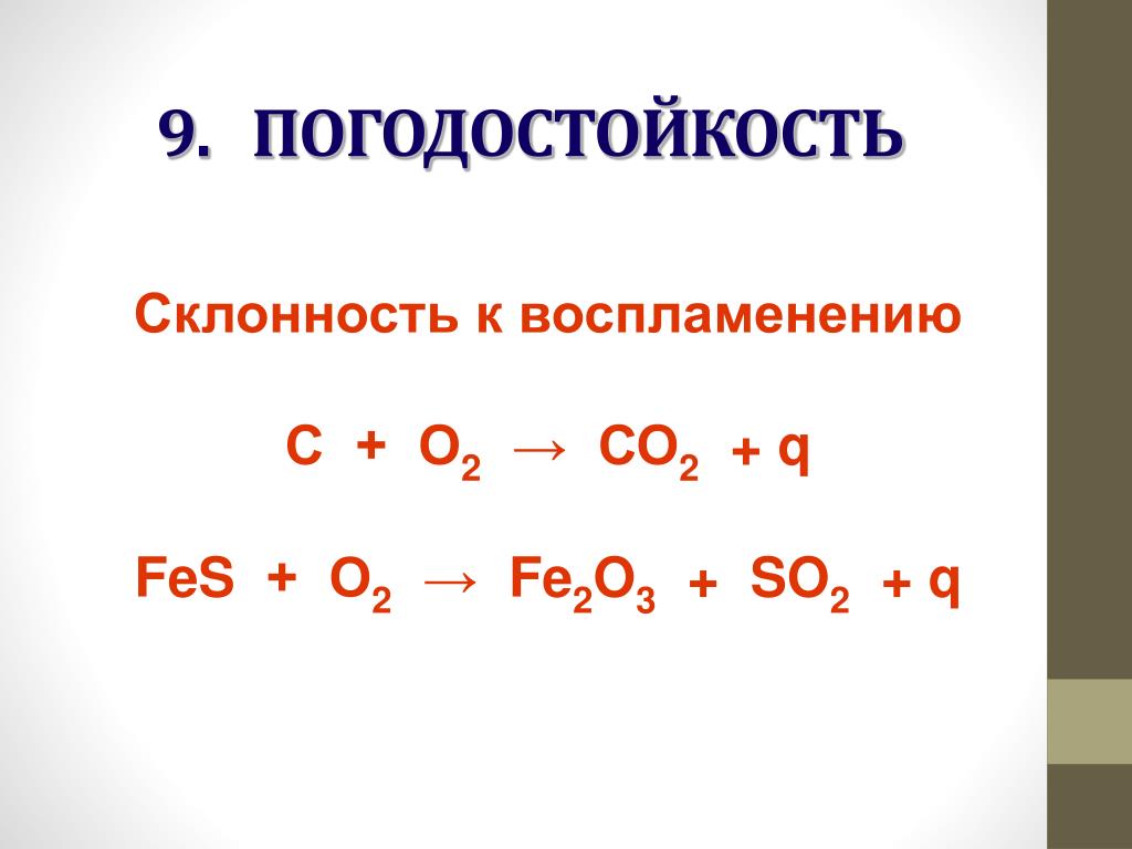 Реакция fes hno3. Caocl2.