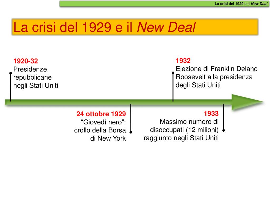 Crisi Del 29 E New Deal PPT - La crisi del 1929 e il New Deal PowerPoint Presentation, free
