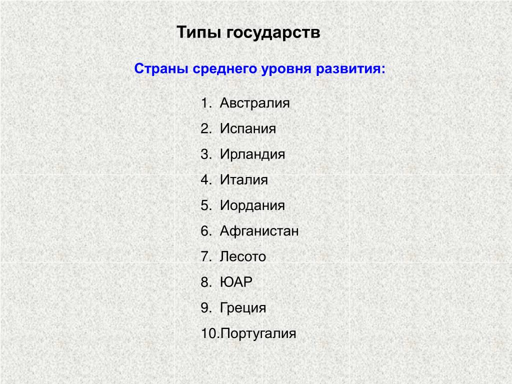 Государство второй группы. Страны среднего уровня развития. Страны со средним уровнем развития. Страны со средним уровнем экономического развития. Страны среднего уровня развития список.