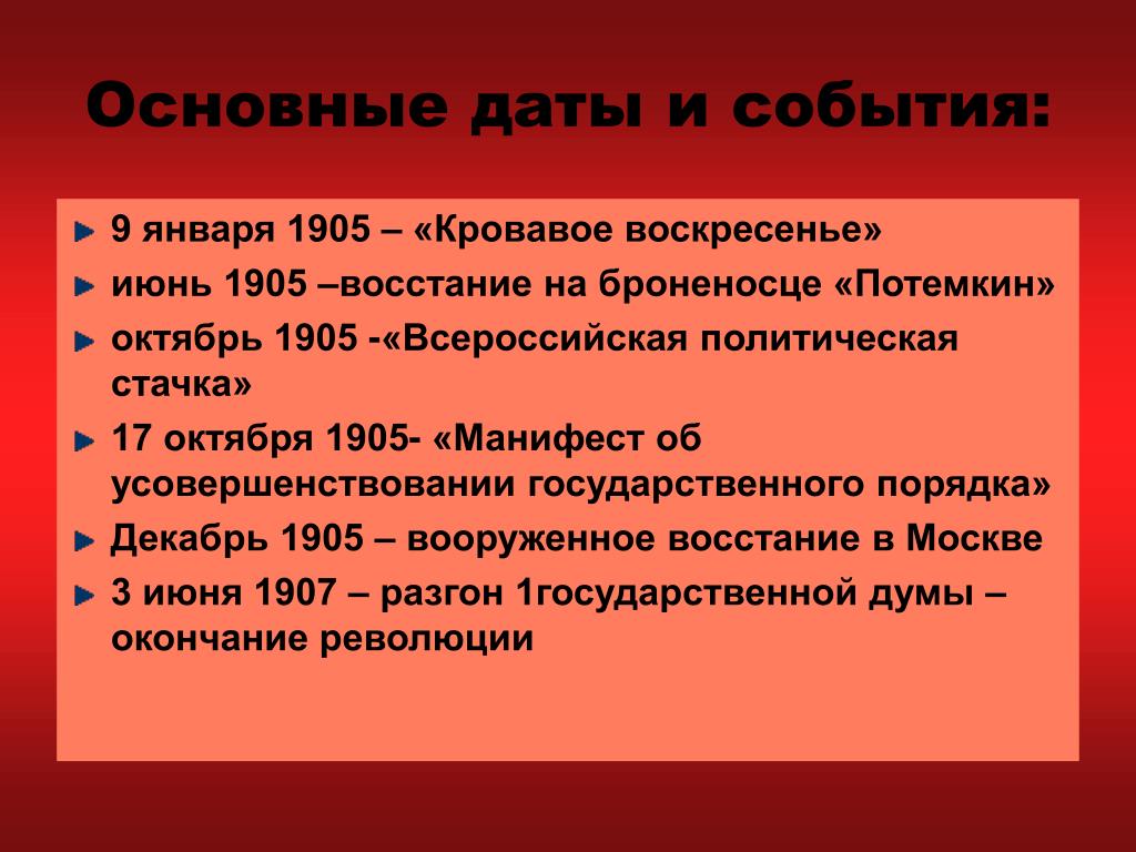 Российская революция 1905 1907 основные события. Основные события революции 1905-1907. Основные события первой русской революции (1905-1907 гг).. Первая Российская революция события 1905 года. Даты русской революции 1905.