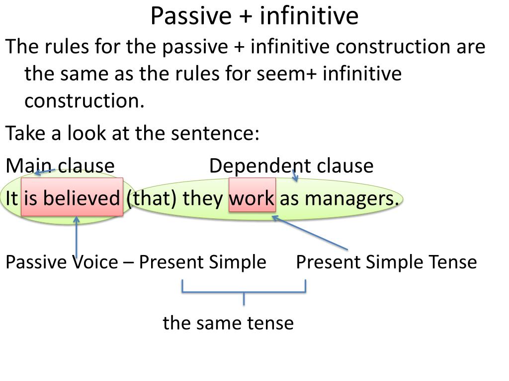 Passive subject. Passive Gerund and Infinitive правило. Infinitive в пассивном залоге. Passive с инфинитивом. Passive Voice инфинитив.