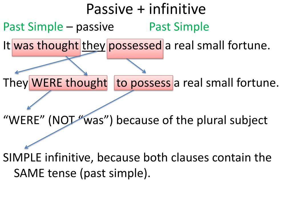 Passive subject. Passive в Continuous инфинитив. Пассив инфинитив в английском языке. Инфинитив в пассивной форме. Пассивные структуры с инфинитивом.