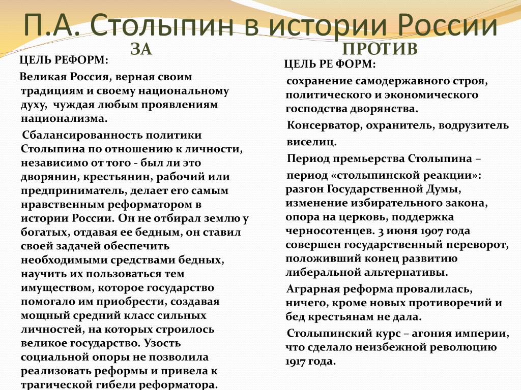 Столыпин одинокий реформатор проект