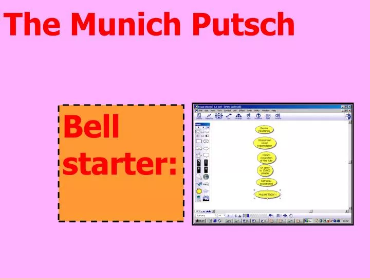 the munich putsch n.