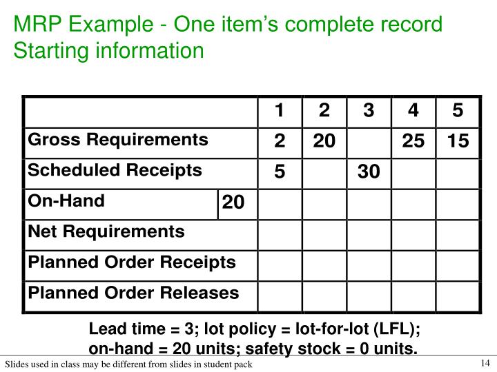 ppt chapter 18 materials requirements planning powerpoint mrp example