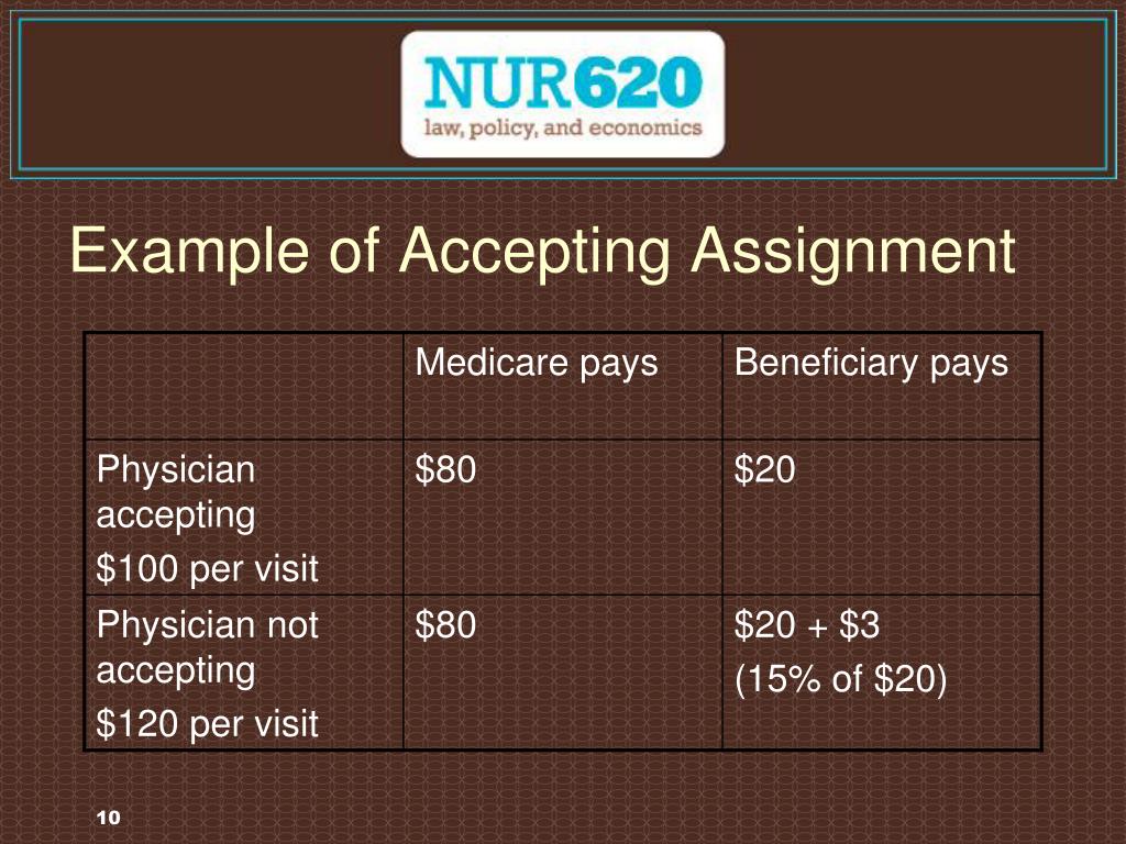 what does accepting assignment by a provider mean