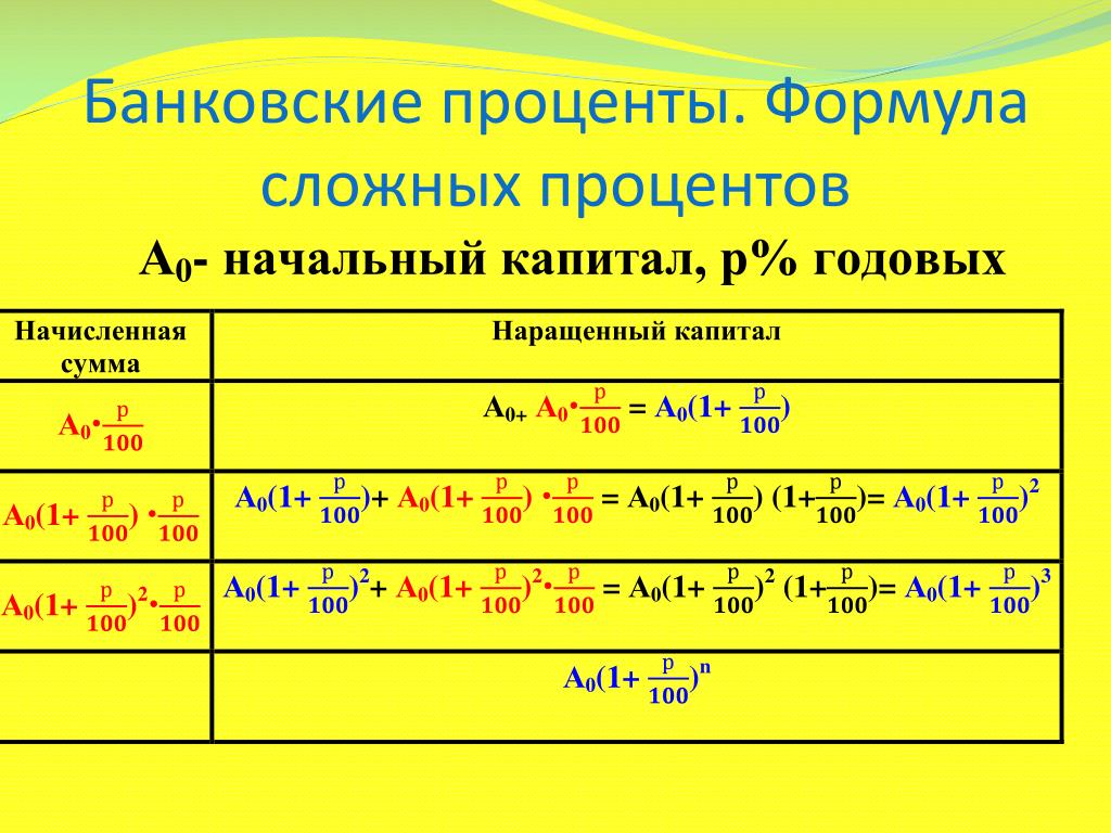 PPT - Задачи на проценты PowerPoint Presentation, free download - ID:3165245