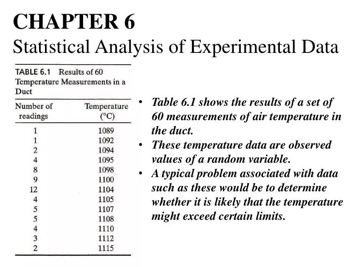 experimental research data analysis