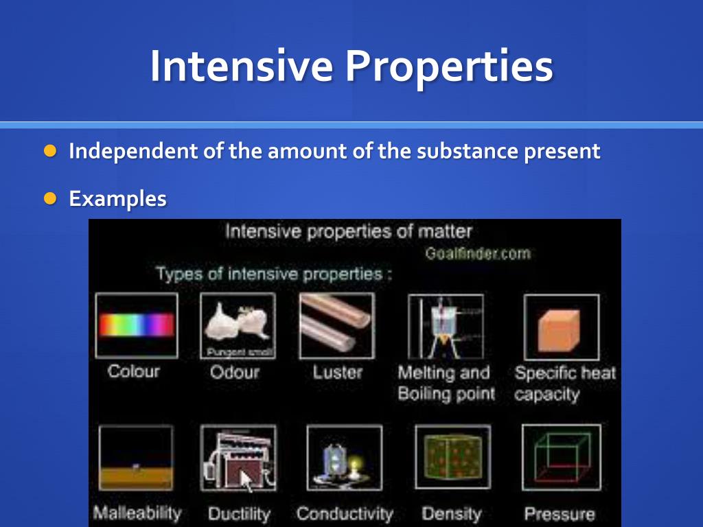 Instance properties. Intensive properties. Properties of matter. Colour properties. What is Intensive property.