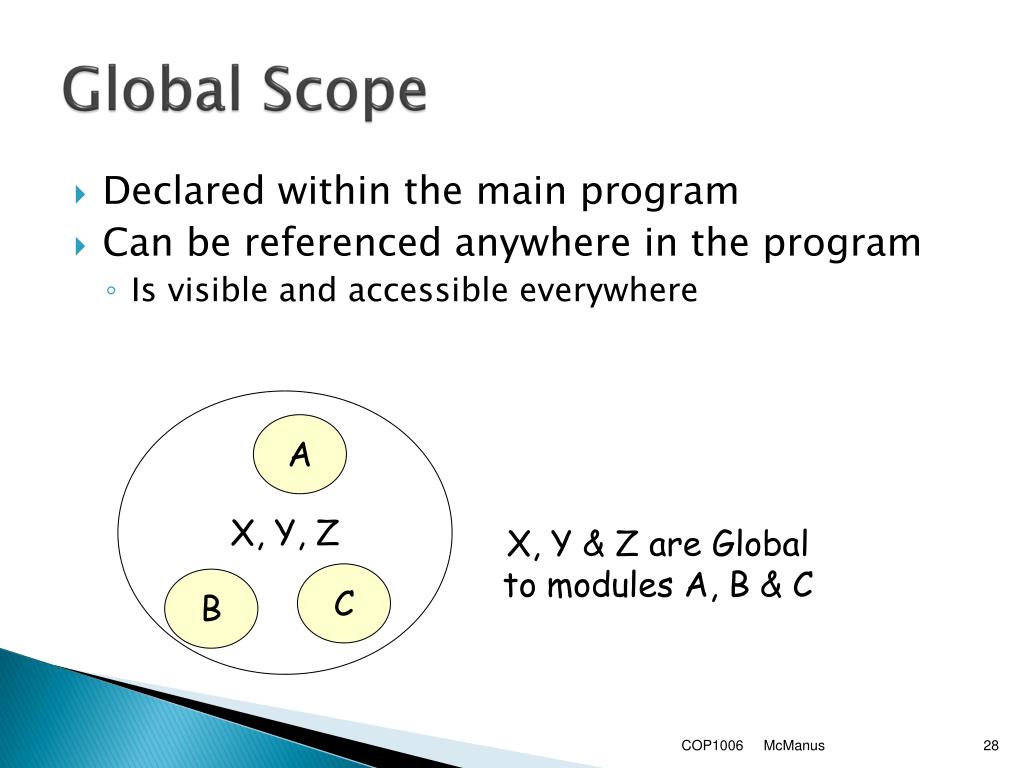 PPT Mastering Programming Structure Pointers Modules Functions 