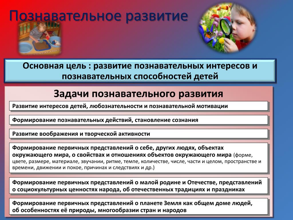 PPT - Изучаем ФГОС дошкольного образования PowerPoint Presentation -  ID:5827964