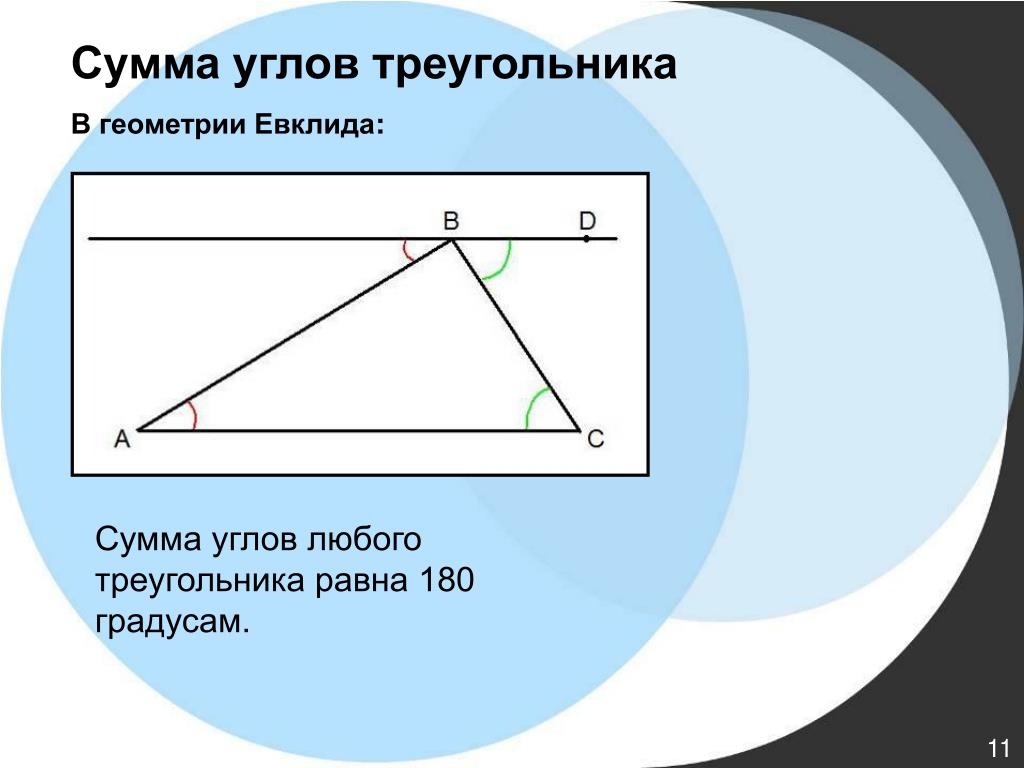 Чему равна сумма углов в любом. Сумма углов треугольника 180 градусов. Сумма углов треугольника равна 180 градусов. Сумма градусов углов треугольника. Евклид теорема о сумме углов треугольника.