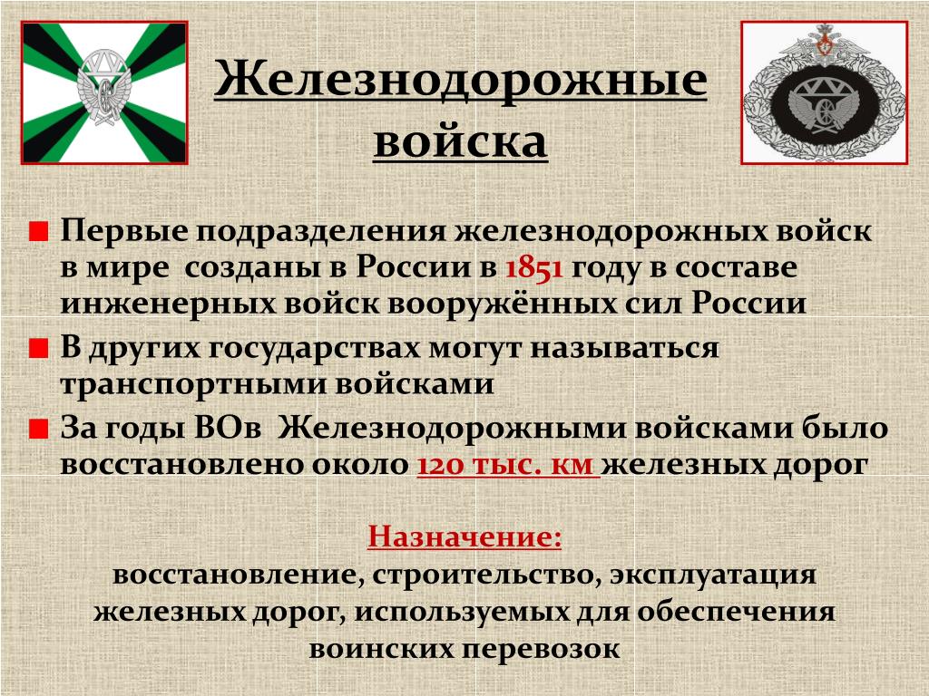 Железнодорожные подразделения. Структура железнодорожных войск РФ. Железнодорожные войска предназначение. Девиз железнодорожных войск. Железнодорожные войска презентация.