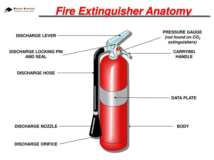 PPT - Fire Extinguisher Training PowerPoint Presentation - ID:5829008