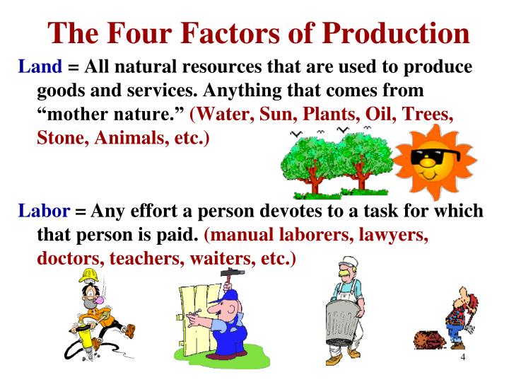four factors of production Definition of factors of production: generally classified into four (which brings all the previous resources together for production) these factors are. four factors of production Definition of factors of production: generally classified into four (which brings all the previous resources together for production) these factors are.