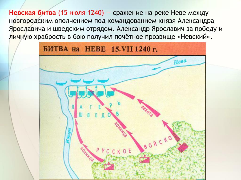 Расскажите о невской битве используя предлагаемый план кратко