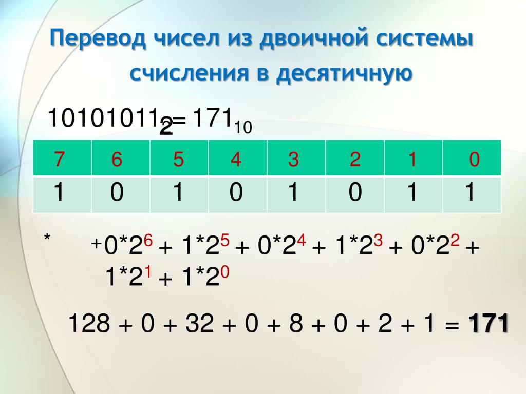 Число 11 из двоичной в десятичную. Двоичное число 1100110 в десятичную систему счисления. 171 В десятичной системе перевести в двоичную систему счисления. Переводим числа из двоичной системы в десятичную. Перевести число из двоичной системы в десятичную.
