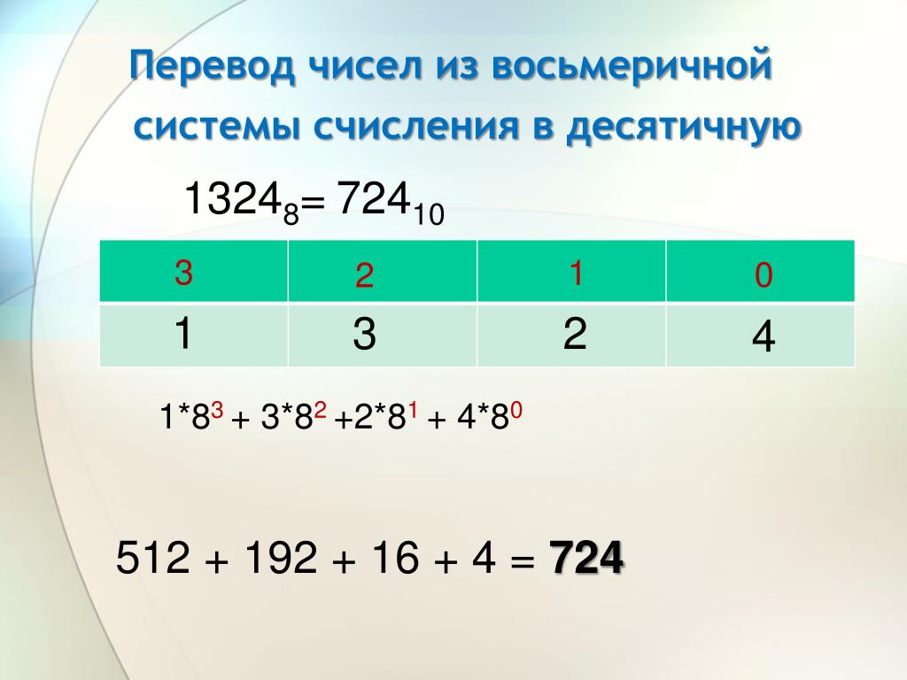 3 8 в десятичную. Перевести из десятичной в восьмеричную систему счисления. Из восьмеричной в десятичную систему счисления. Из восьмиричнойв десятичную. Перевести из восьмеричной в десятичную.