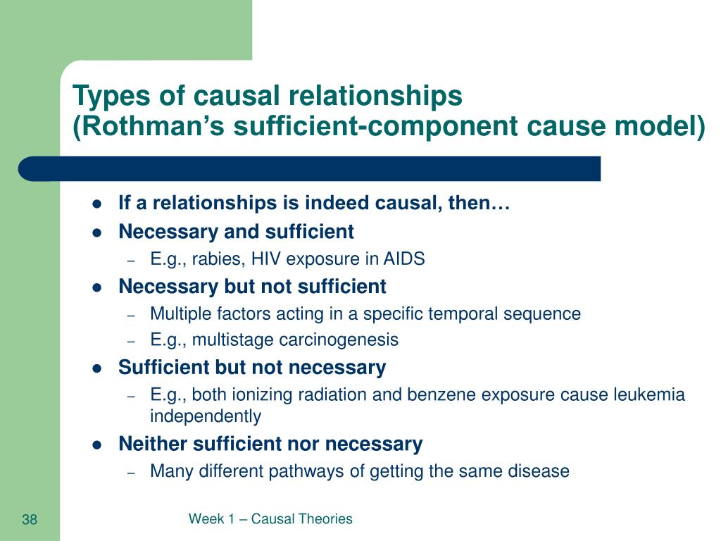 types of causal relationship